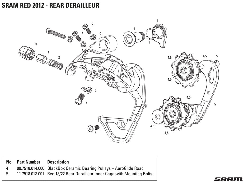 SRM DOBLEMANDO NEW RED ERGODYNAMIC DEL